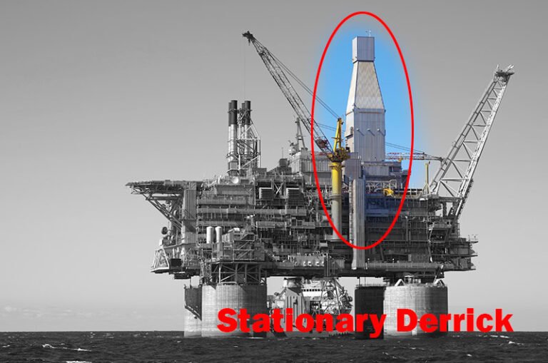 Differences between Mast and Derrick – Rigmen Blog